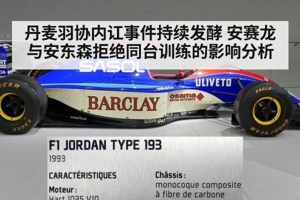 丹麦羽协内讧事件持续发酵 安赛龙与安东森拒绝同台训练的影响分析